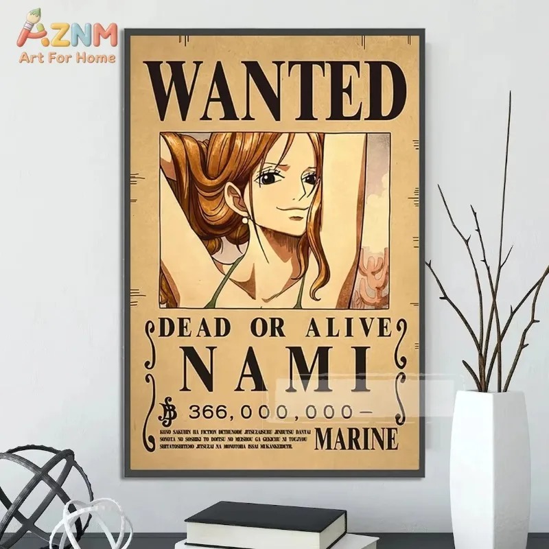 AZNM One Piece Luffy Gear 5 Wa - огляд і ціна Photography By