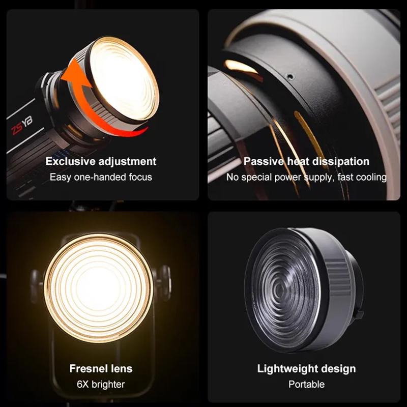 Fresnel Lens 15-55 Degree Adju - огляд і ціна Photography Darkroom