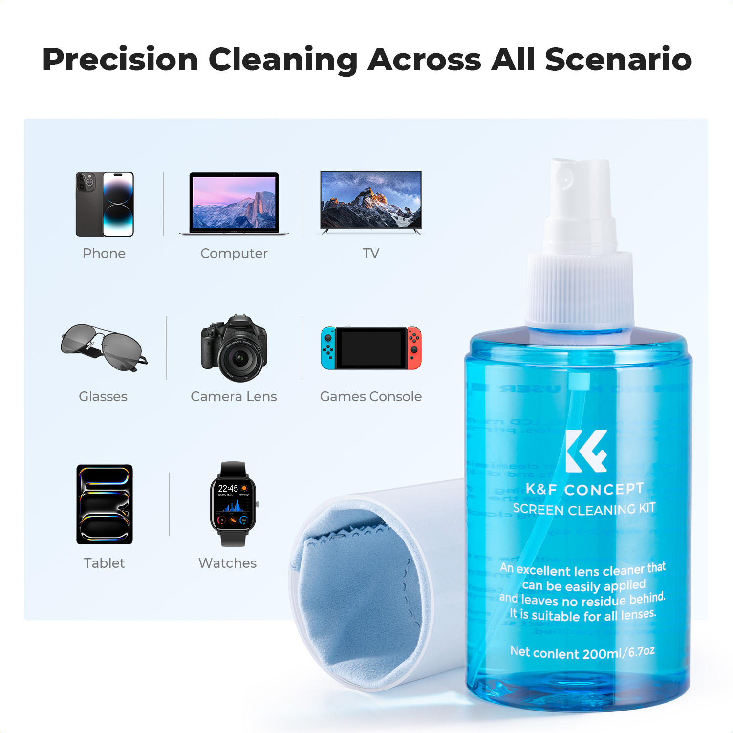 K&F CONCEPT 200ML Screen Clean - огляд і ціна Lens Cleaning Kit