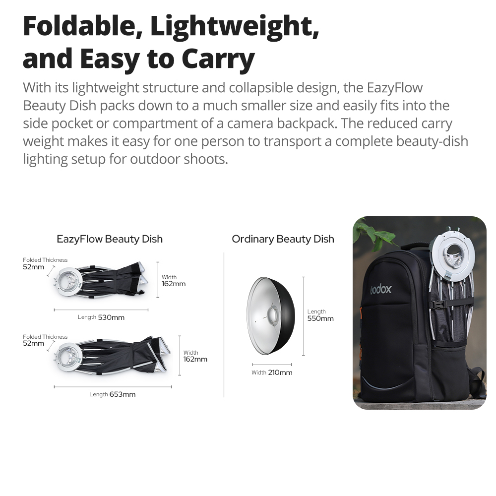 New Godox EazyFlow Beauty Dish - огляд і ціна Photography Darkroom